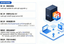 香港VPS安装MySQL 8.0 远程连接、安全配置与数据库性能优化-全球服务器测评
