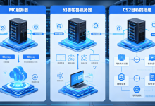 香港低延迟游戏服务器实战搭建MC / 幻兽帕鲁 / CS2 私服一体化部署-全球服务器测评