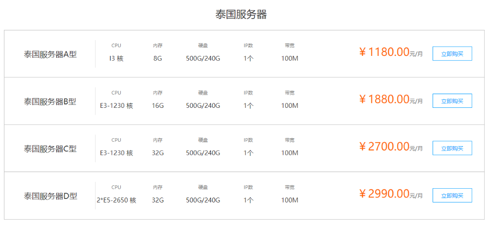 泰国服务器租用提供商--
