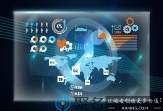 主机托管怎么样？主机托管要注意什么？