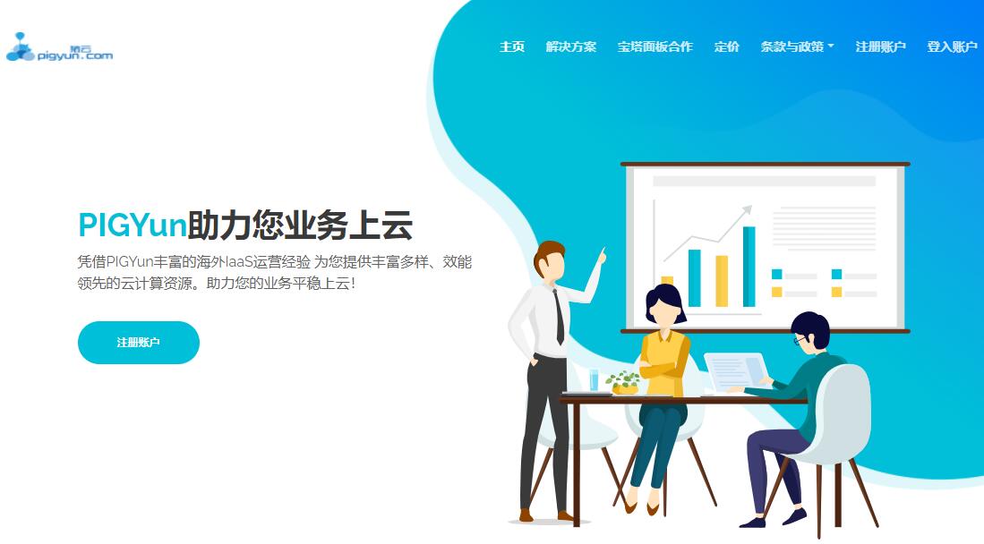 PIGYun猪云美国VPS测评 - CN2 GIA/AS9929线路支持