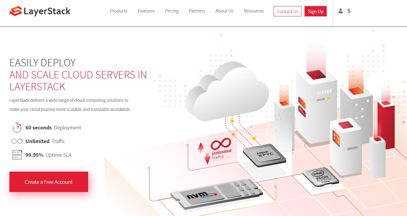 LayerStack新加坡VPS测评 - CN2 GIA直连线路