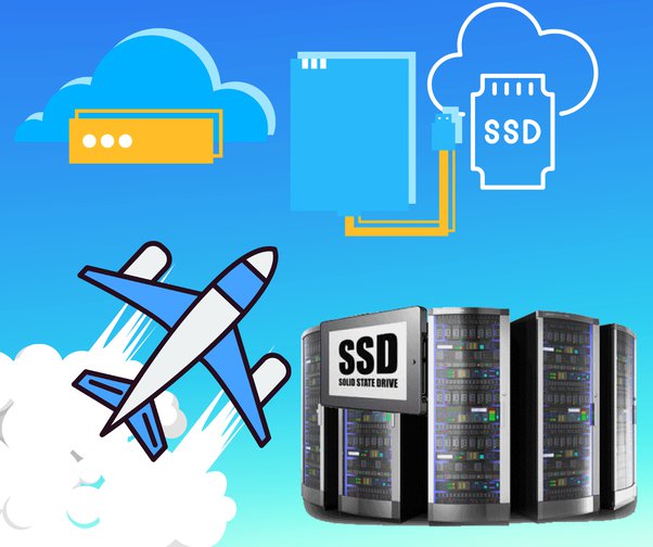 为何在vps服务器上使用SSD？主要有3个原因