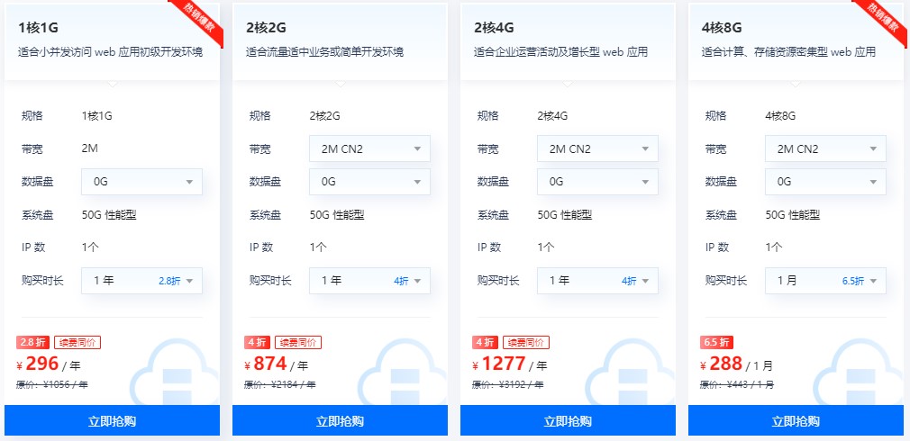 恒创科技香港云服务器怎么样