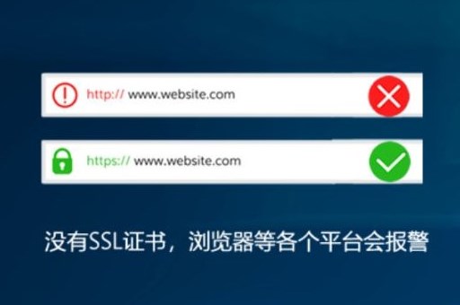 没有ssl证书会怎样？没有ssl证书网站会打不开吗？