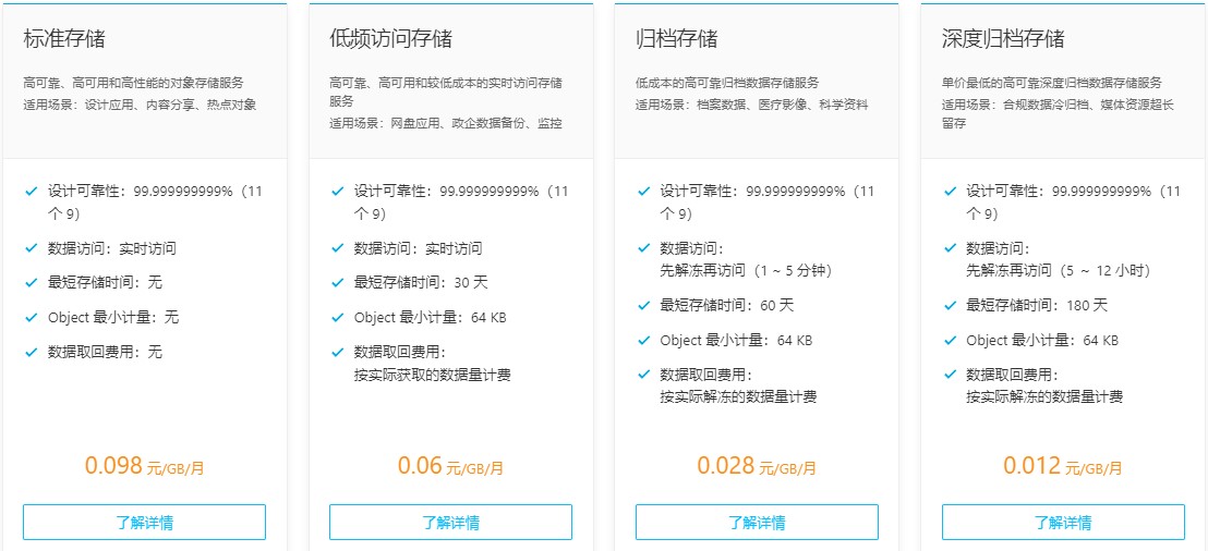 七牛云对象存储怎么用? 七牛云对象存储收费标准