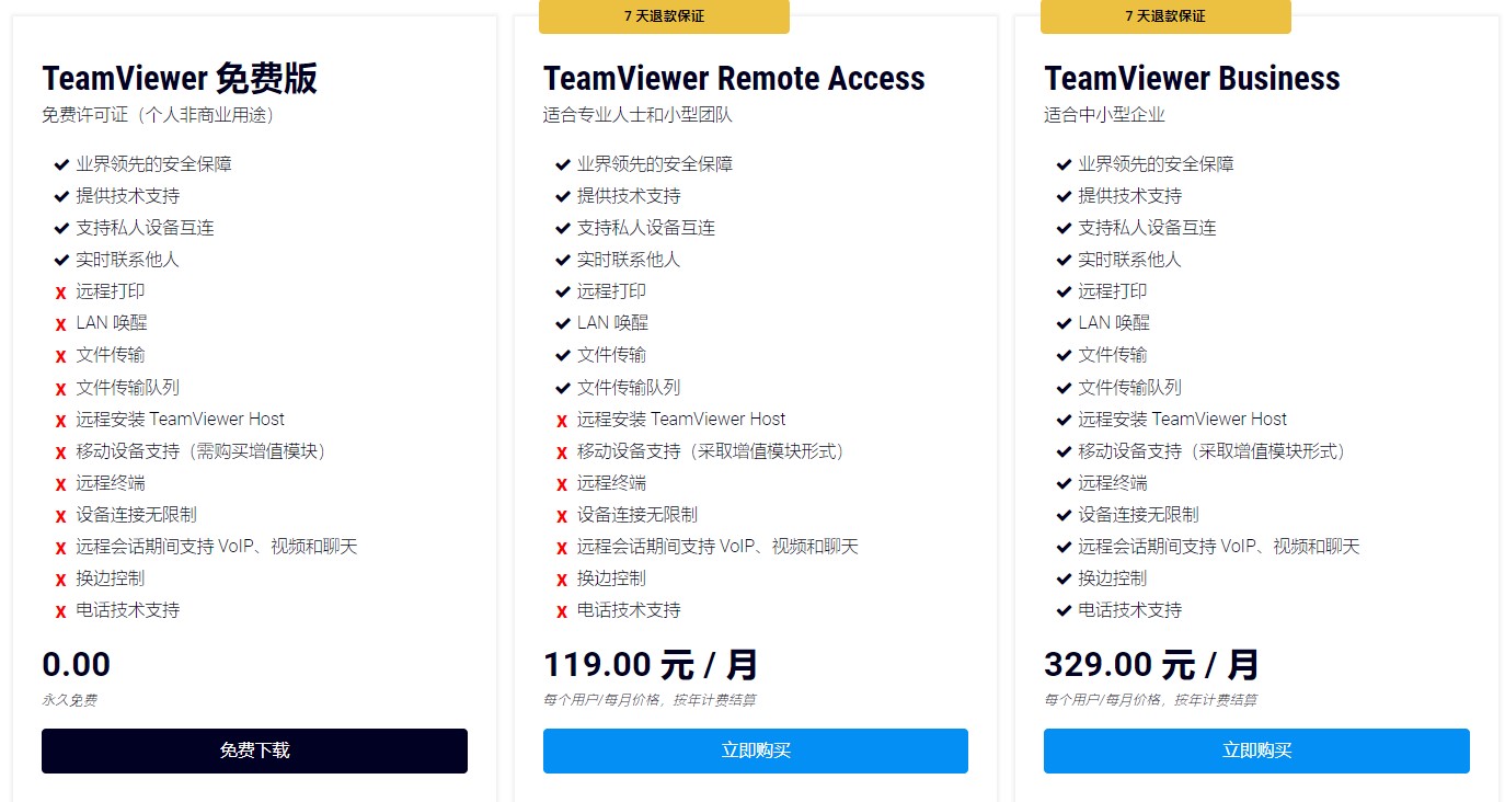 TeamViewer和向日葵哪个好用