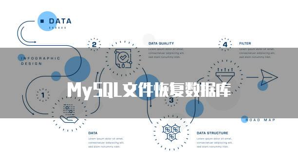 MySQL文件恢复数据库