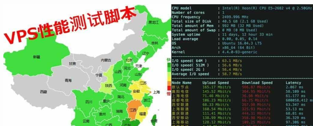 2023年最好的 Linux VPS 物理<strong>服务器</strong>测试脚本大全推荐