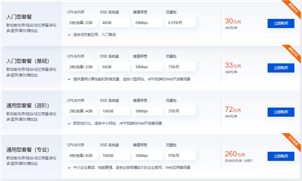 海外云<strong>服务器</strong>租用多少钱