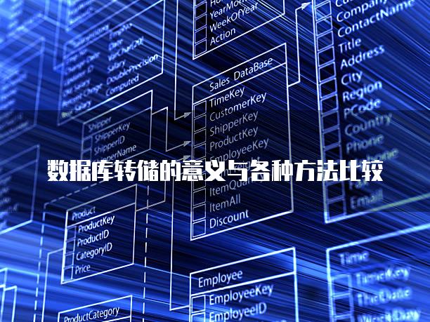 数据库转储的意义与各种方法比较