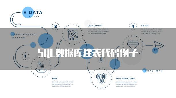 SQL数据库建表代码例子