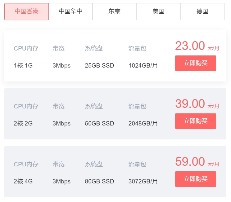 亿速云轻量应用<strong>服务器</strong>适合哪些类型建站？