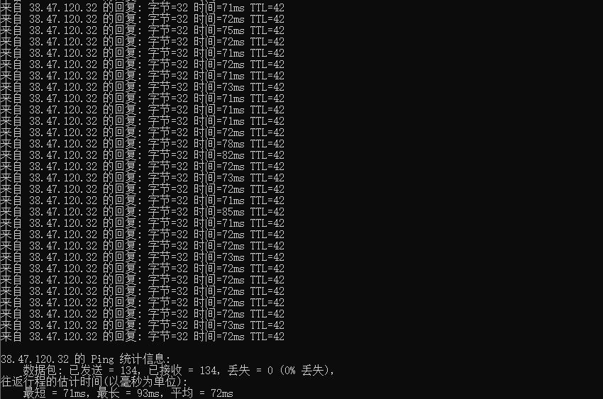 wap.ac 香港VPS怎么样测评介绍 - Pro型1000Mbps共享带宽