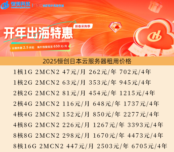 推荐一个性价比高的国外vps