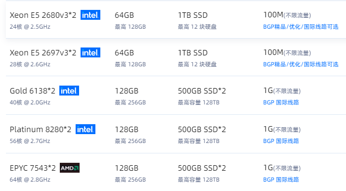 香港Gold服务器和E5服务器有什么区别