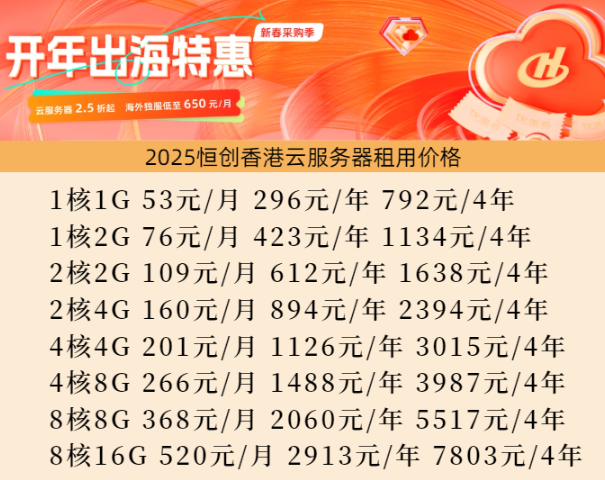 香港vps云主机的租用优点是哪些