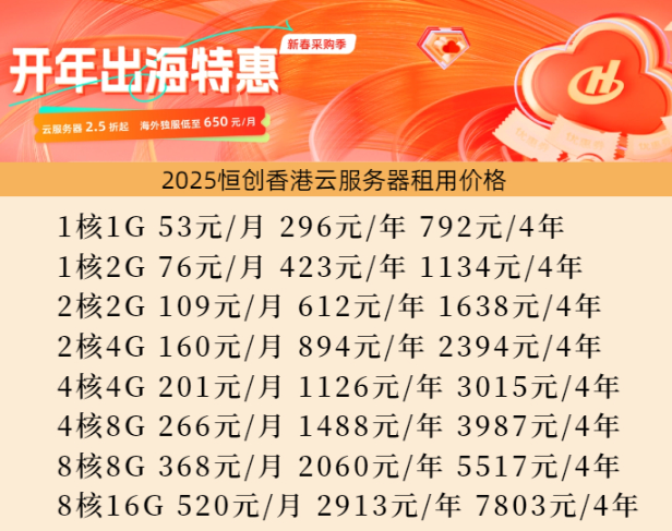 vps租用香港主机的好处推荐