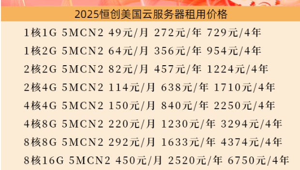 美国cn2服务器最适合哪些用户使用？