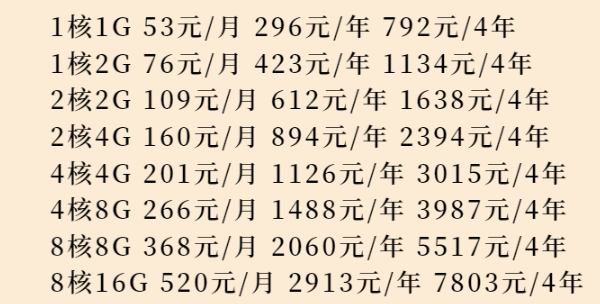 如何选择适合跨境电商的海外vps服务器