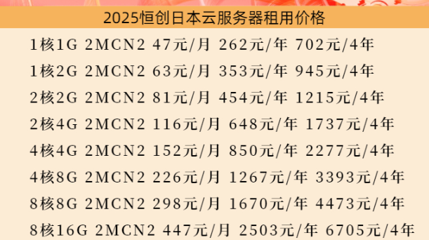 香港美国日本的海外vps推荐哪个好