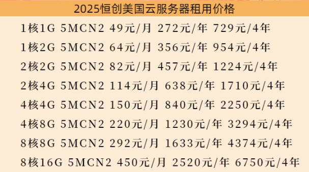 国外服务器多少钱一年？哪个国外服务器价格便宜