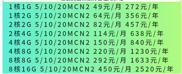 租用美国服务器怎么选择才比较稳定