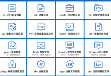 Linux服务器必会的20个常用命令-全球服务器测评