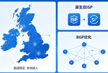 zorocloud德国BGP VPS原生双ISP-全球服务器测评