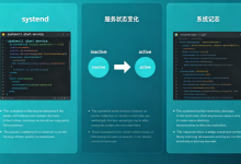 Ubuntu如何使用systemd管理服务-全球服务器测评